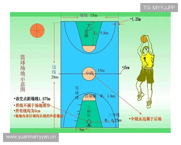 延误比赛违例在篮球规则中如何定义与判罚？