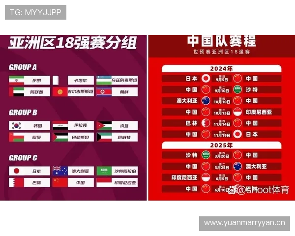 澳大利亚2026世界杯赛程分析:小组出线关键战与晋级前景展望 澳大利亚2026世界杯赛程分析:小组出线关键战与晋级前景展望